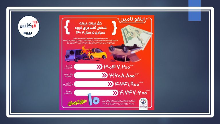 اینفوگرافی