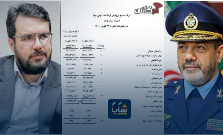 صنایع پتروشیمی کرمانشاه اخبار انرژی فرکانس انرژی