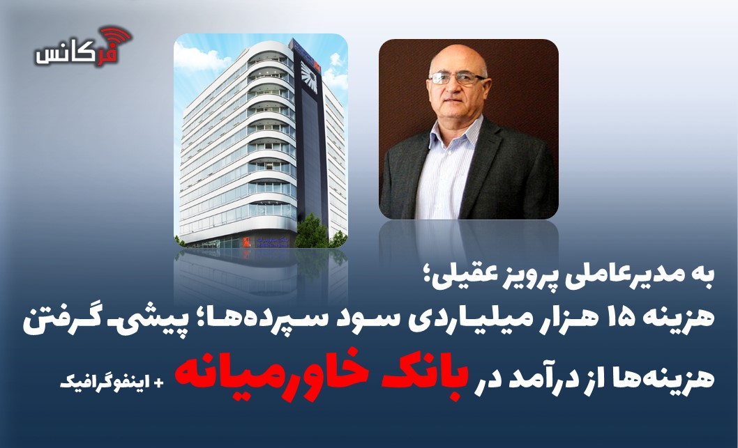 بانک خاورمیانه