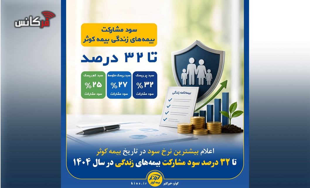 بیمه کوثر