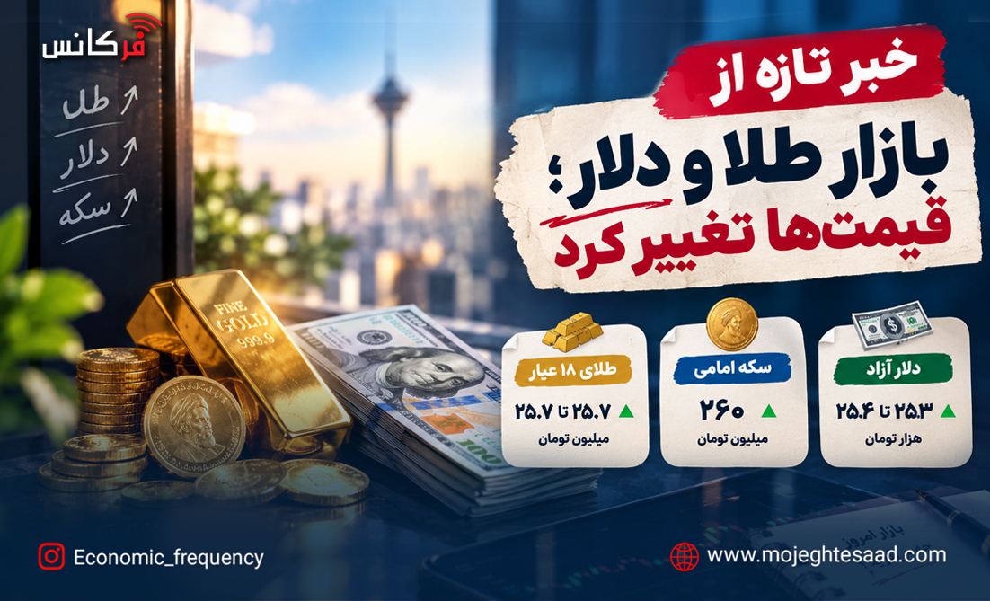 خبر تازه از بازار طلا و دلار