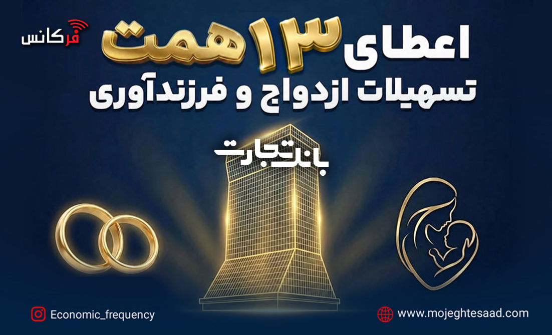 پرداخت ۱۳ همتی تسهیلات ازدواج و فرزندآوری
