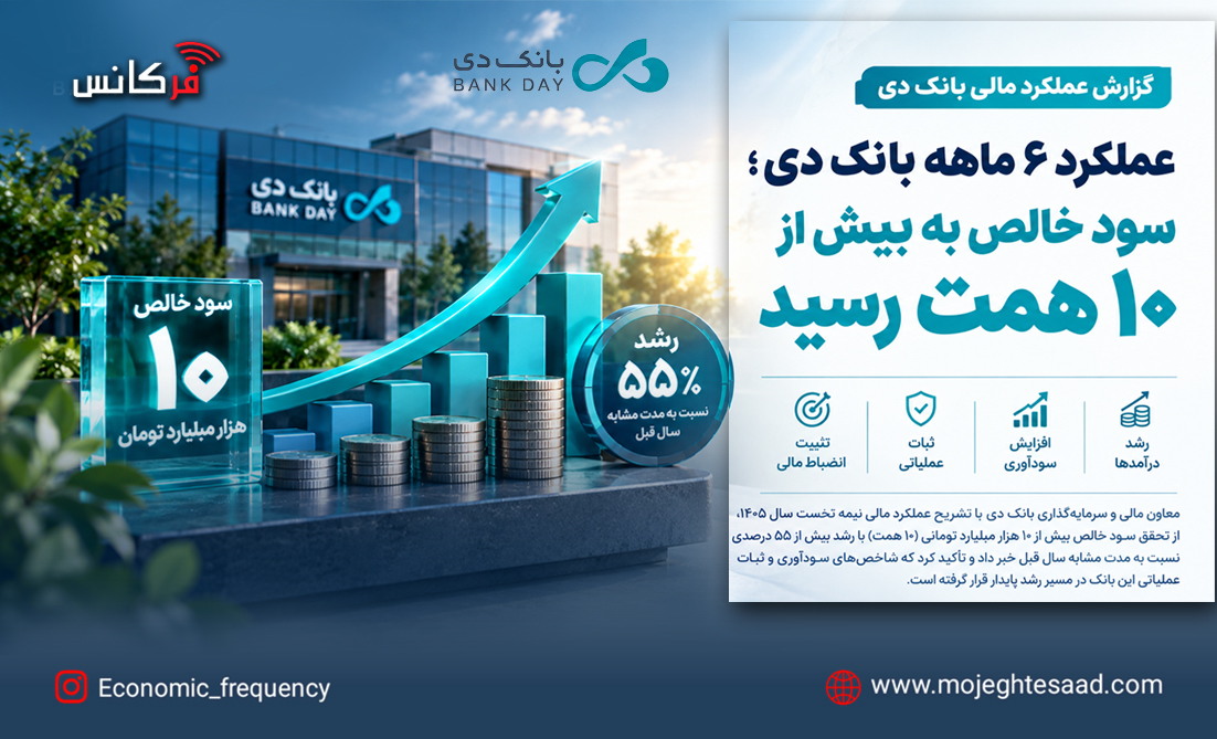 عملکرد ۶ ماهه بانک دی