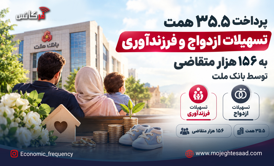 تسهیلات ازدواج و فرزندآوری بانک ملت