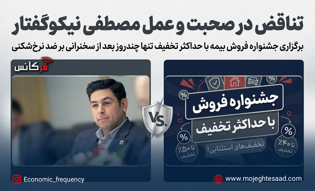 تناقض در صحبت‌ و عمل مصطفی نیکوگفتار