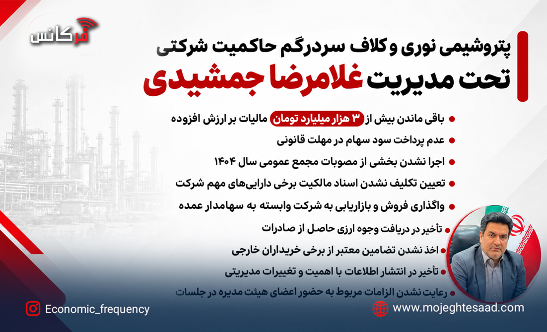 پتروشیمی نوری غلامرضا جمشیدی