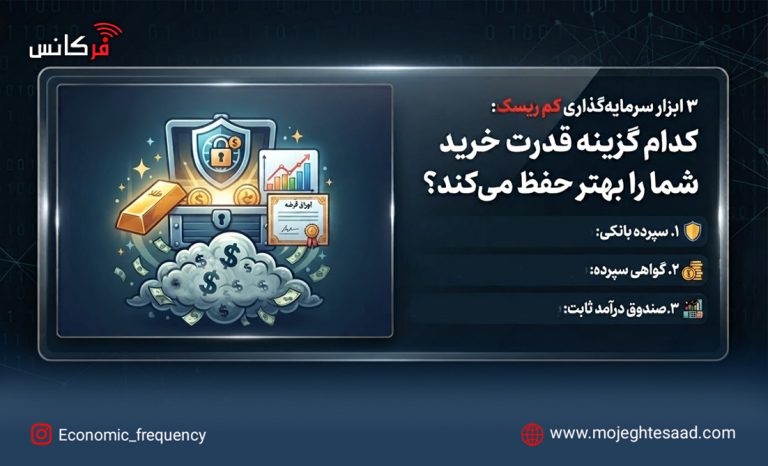 بهترین سرمایه‌گذاری کم‌ریسک