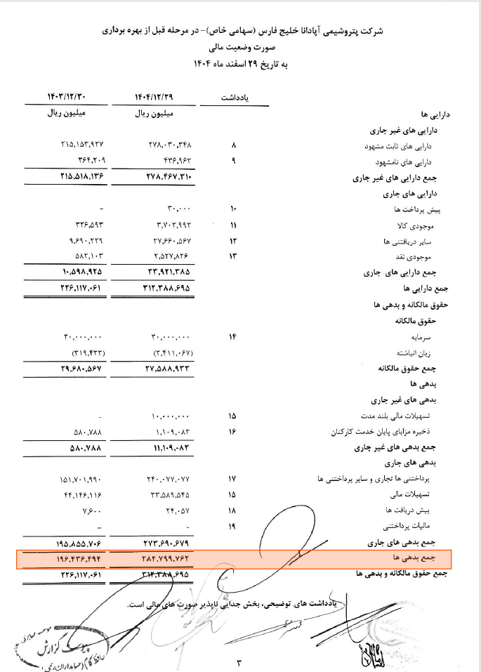 پتروشیمی آپادانا