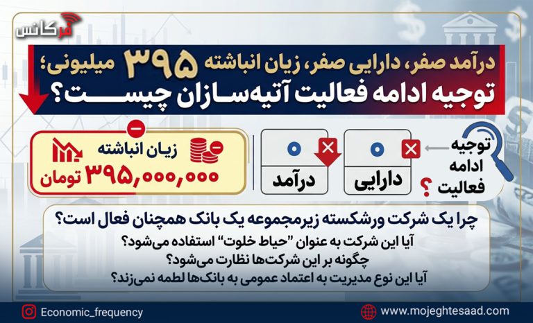 آتیه‌سازان کلبه سبز