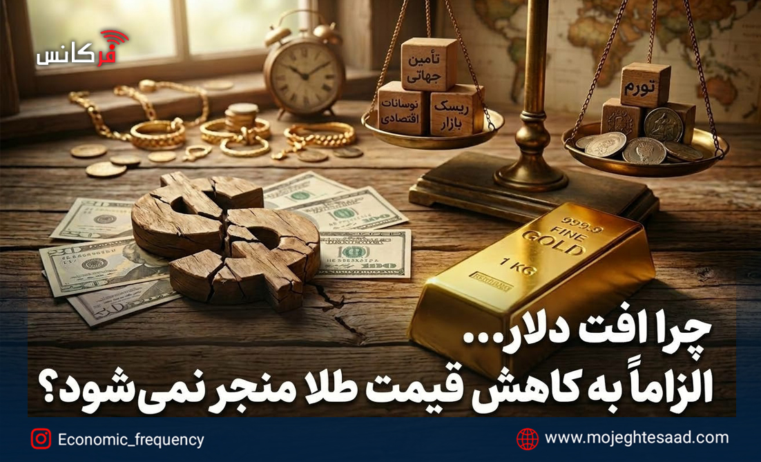 قیمت طلا و دلار