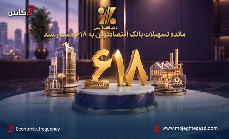 تسهیلات بانک اقتصادنوین