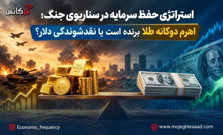 حفظ سرمایه در سناریوی جنگ