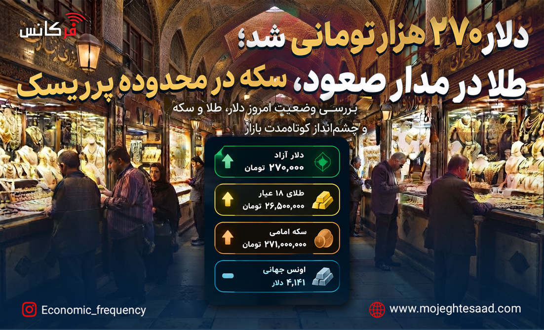 قیمت دلار و طلا