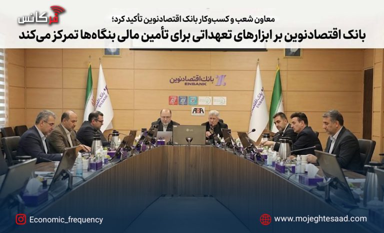 تأمین مالی بنگاه‌های اقتصادی