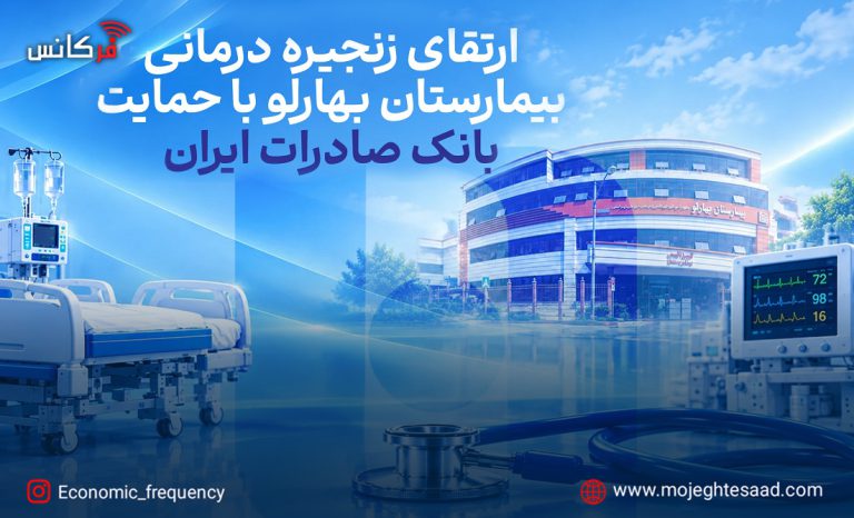 مسئولیت اجتماعی بانک صادرات ایران