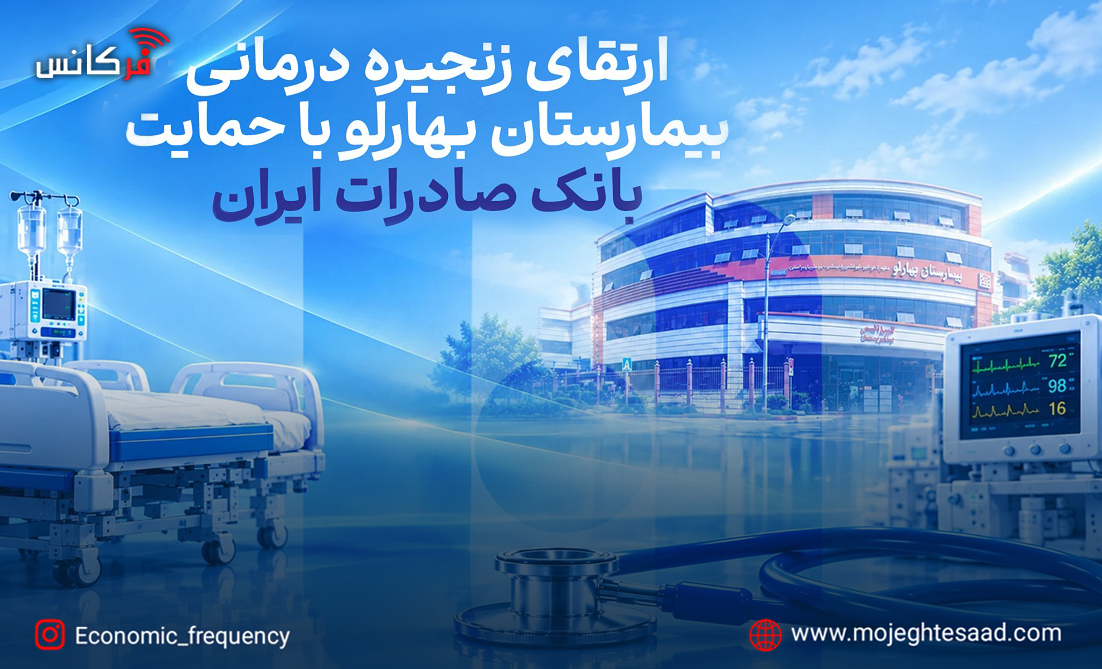 مسئولیت اجتماعی بانک صادرات ایران