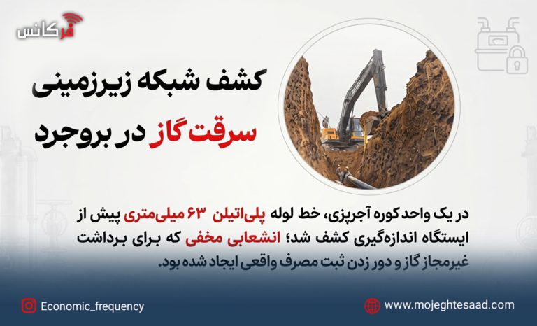 سرقت گاز در بروجرد