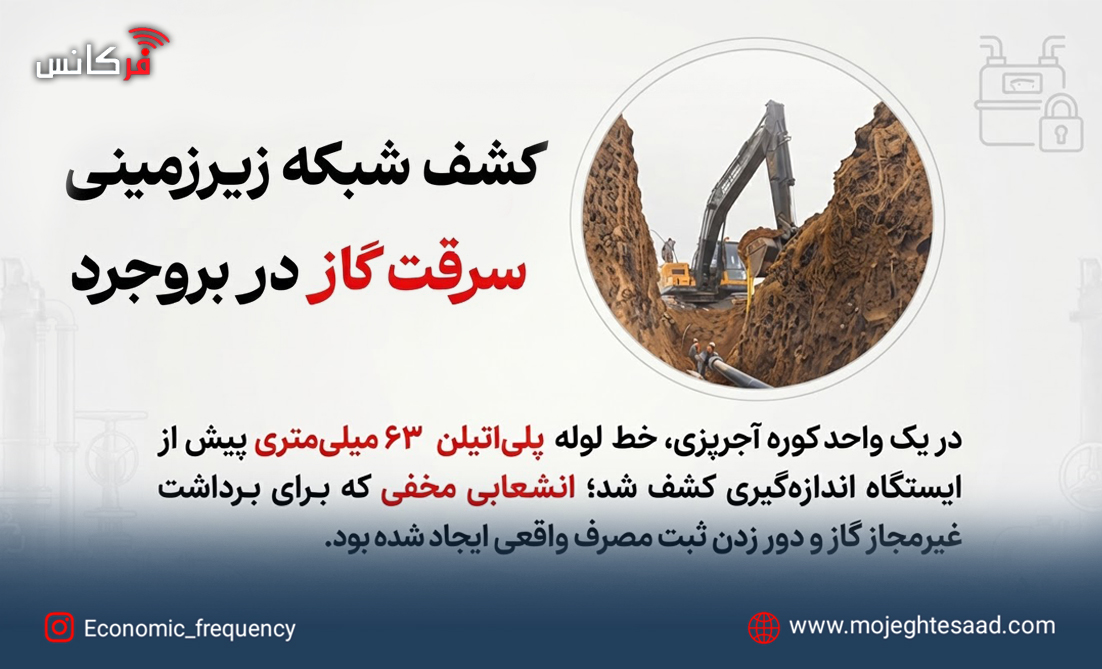 سرقت گاز در بروجرد