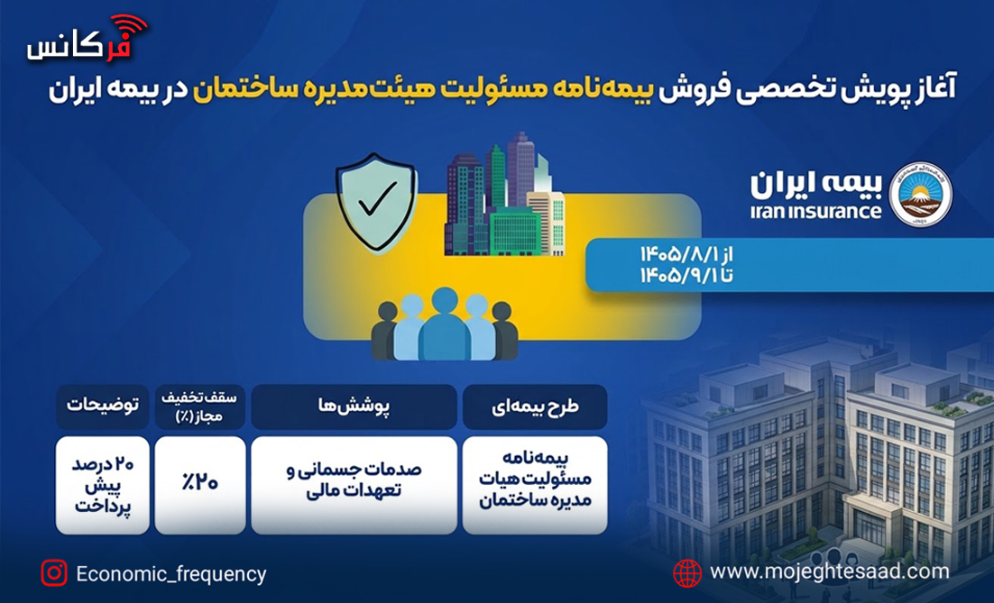 بیمهنامه مسئولیت هیئتمدیره ساختمان