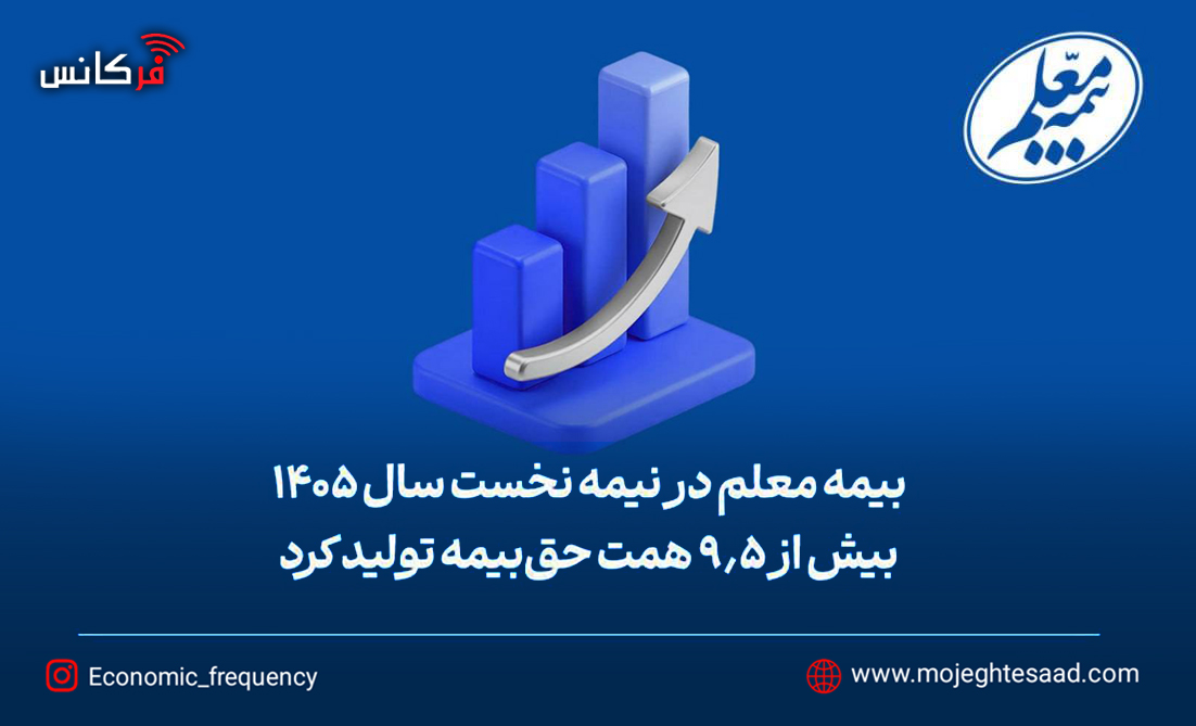 بیمه معلم