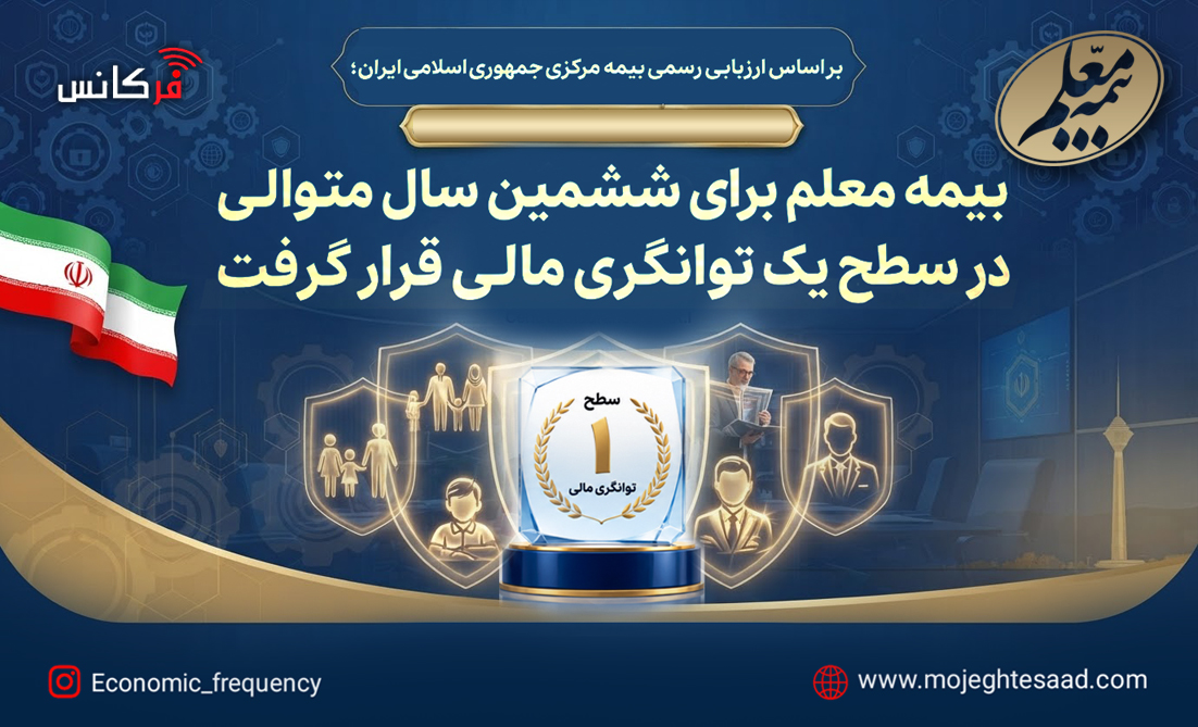 توانگری مالی بیمه معلم