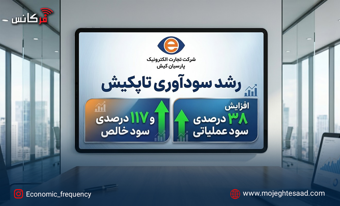 سودآوری تاپکیش