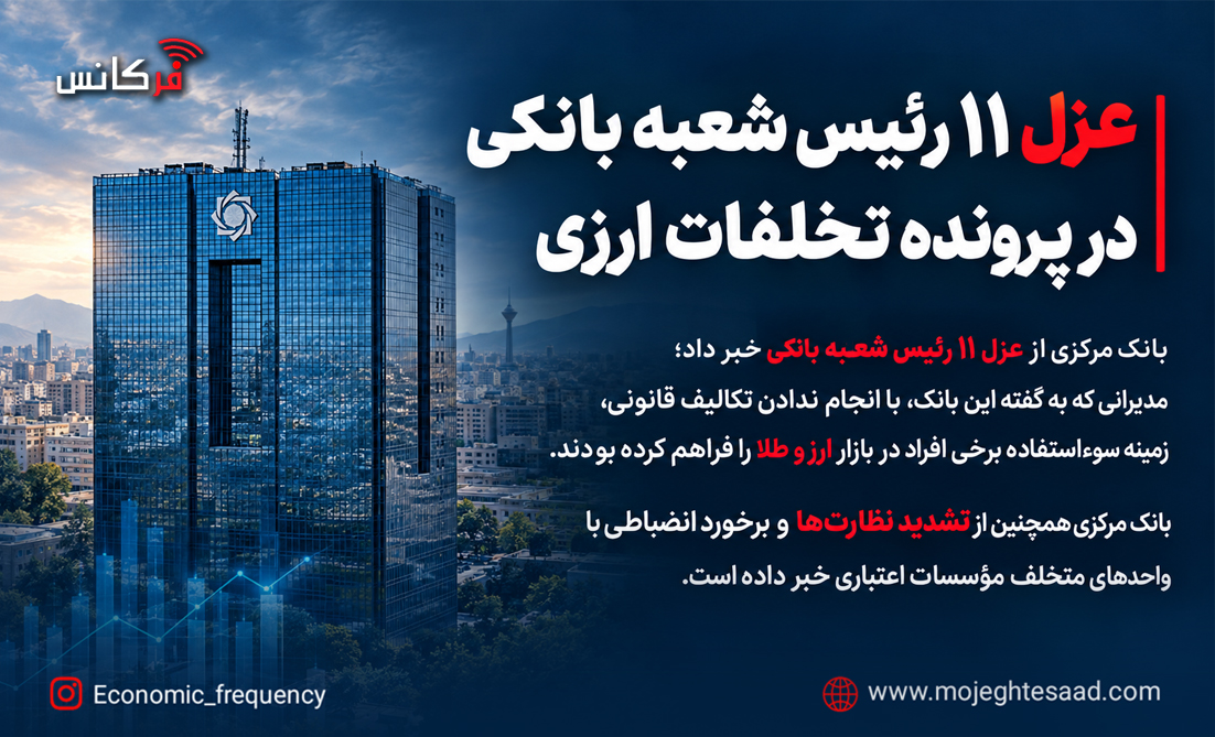 عزل ۱۱ رئیس شعبه بانکی توسط بانک مرکزی