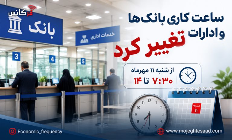 ساعت کاری بانک‌ها و ادارات