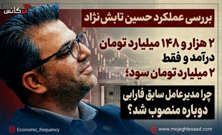 حسین تابش‌نژاد