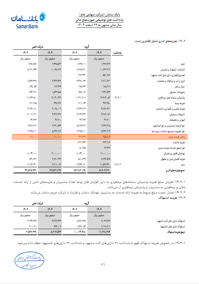 بانک سامان