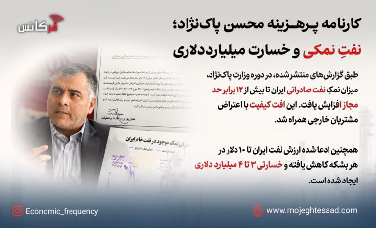 محسن پاک‌نژاد