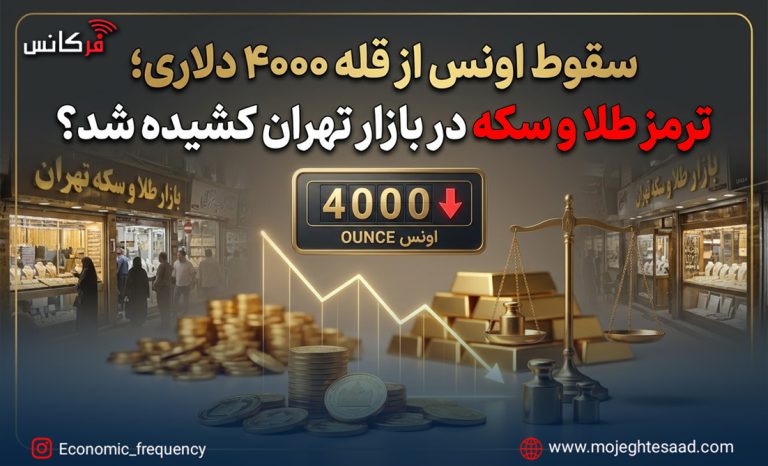 قیمت طلا و سکه
