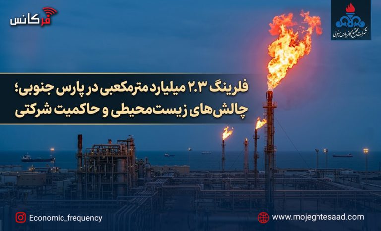 مجتمع گاز پارس جنوبی