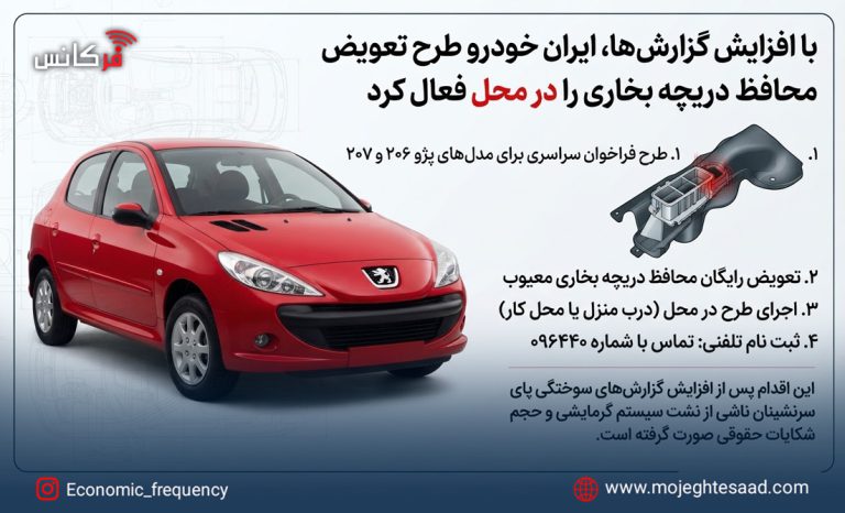 تعویض رایگان قاب بخاری پژو