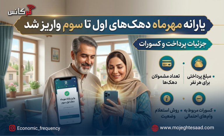 واریز یارانه نقدی مهرماه