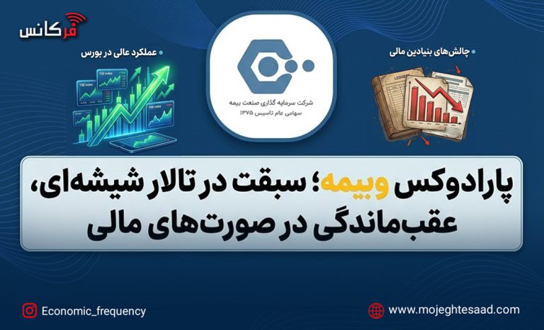 عملکرد مالی وبیمه