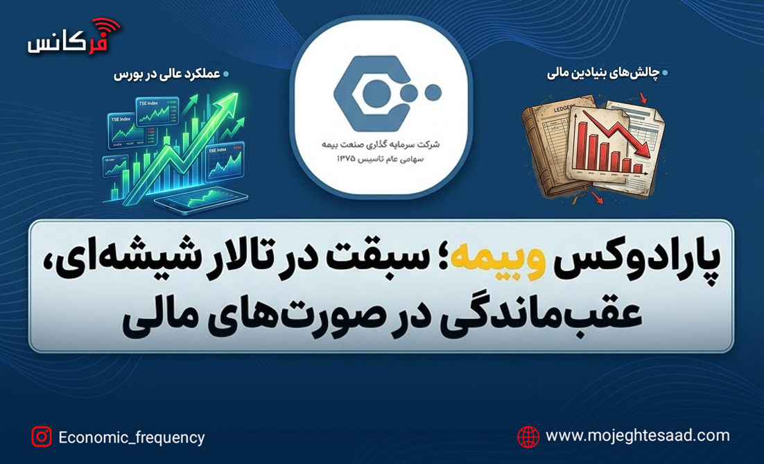 عملکرد مالی وبیمه