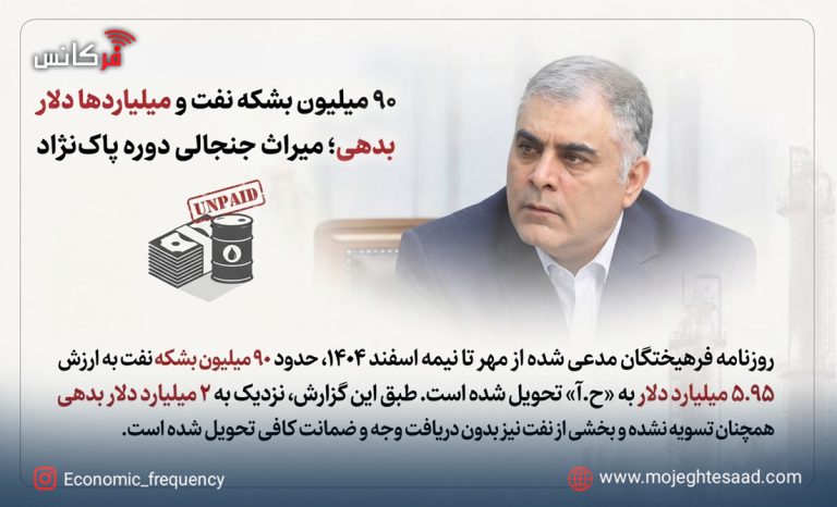 تراستی‌های نفتی