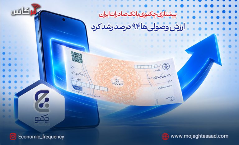 چکنو بانک صادرات ایران