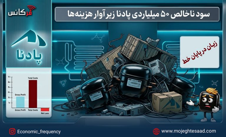 کمپرسورسازی پادنا