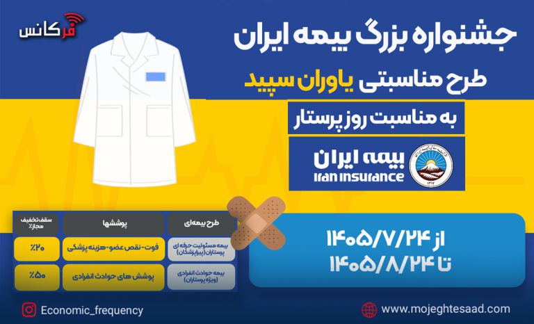 پویش یاوران سپید بیمه ایران