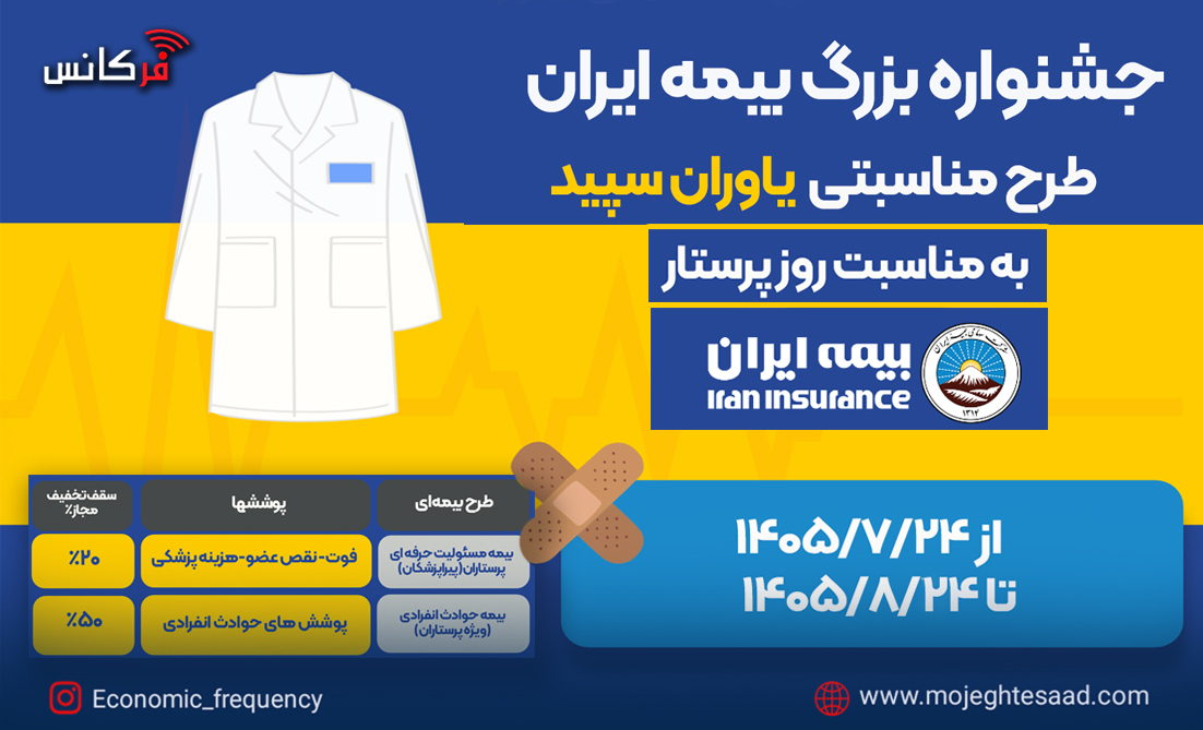 پویش یاوران سپید بیمه ایران