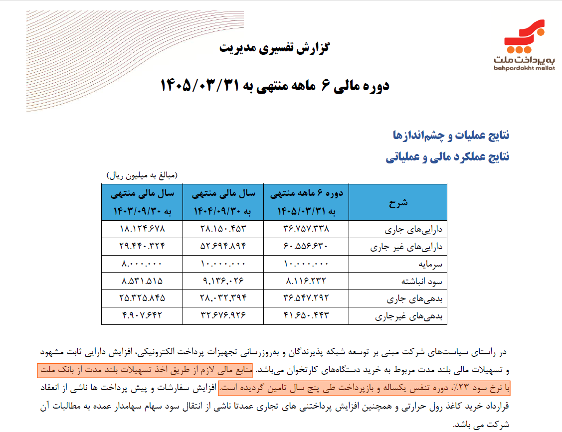 به پرداخت ملت